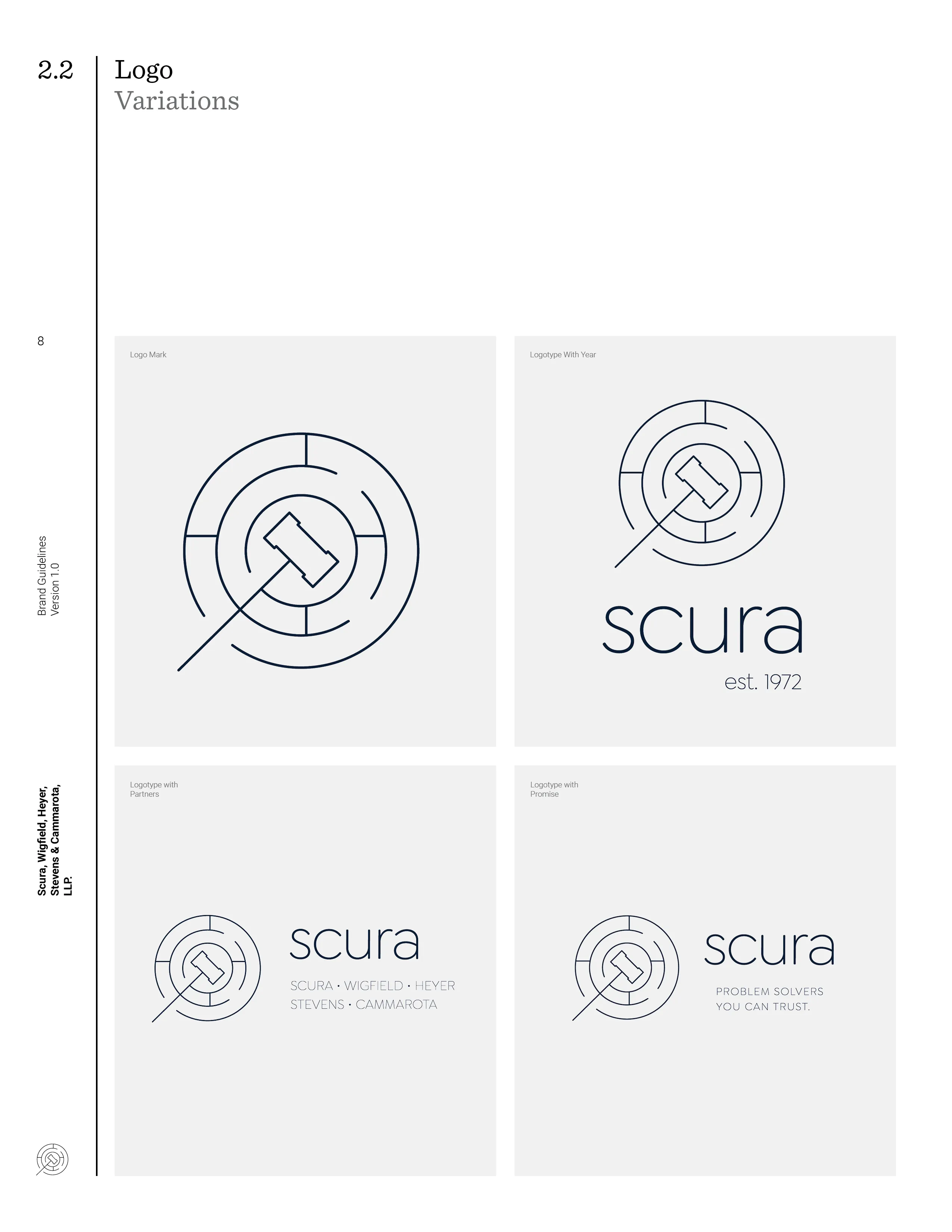 Scura Brand at a Glance