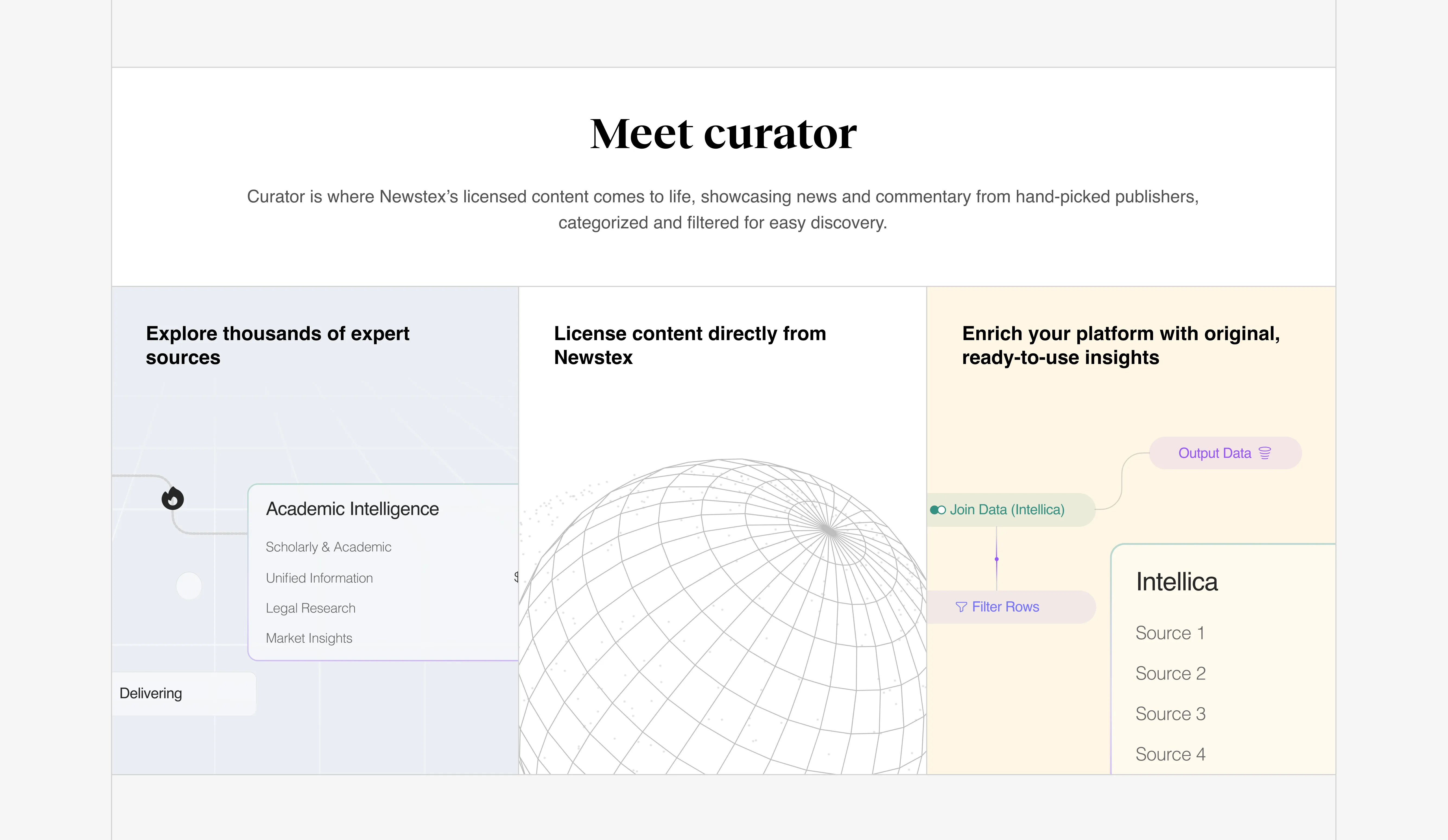Newstex brand audit