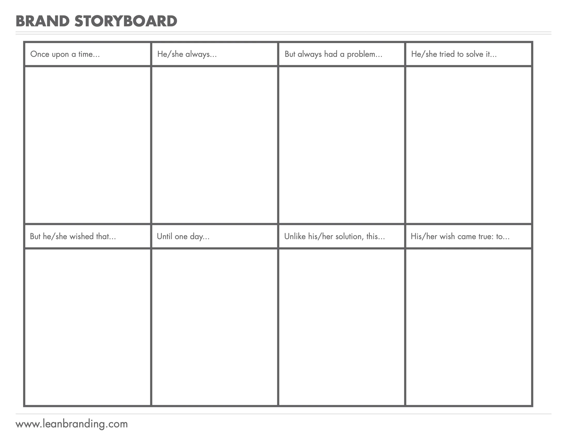 Brand storyboard template