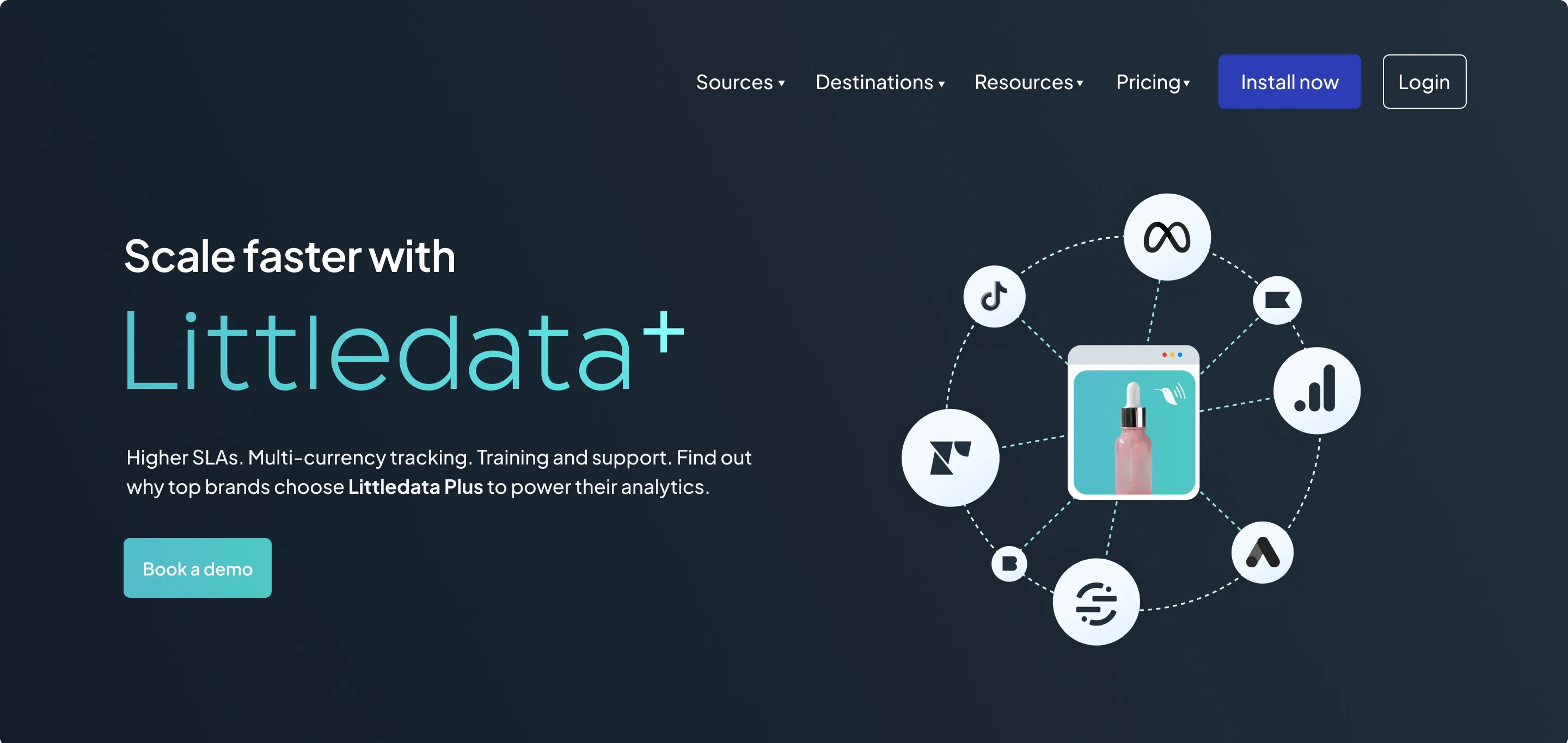 Littledata case studies